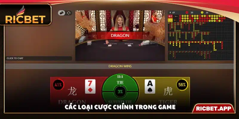 Phân loại những cửa cược phổ biến 